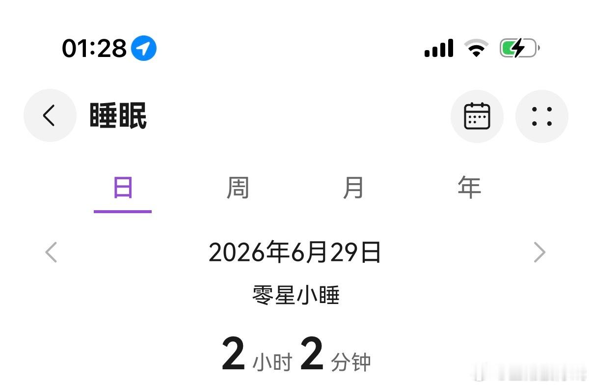 我昨天一共睡眠两个小时 霸王茶坤战绩可查… 