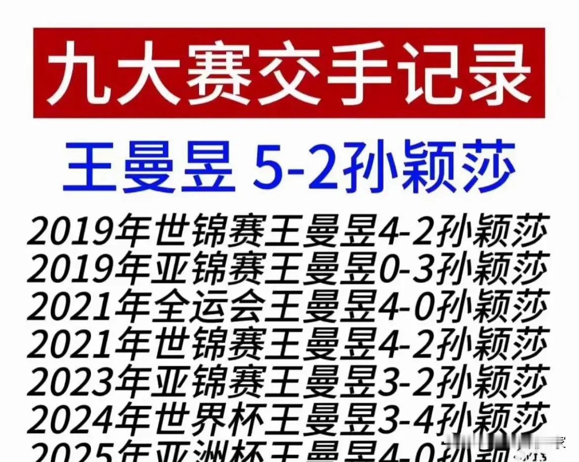 为什么孙颖莎九大赛上个人单打比赛的表现不及wtt商业赛？

这个九大赛不是一个层