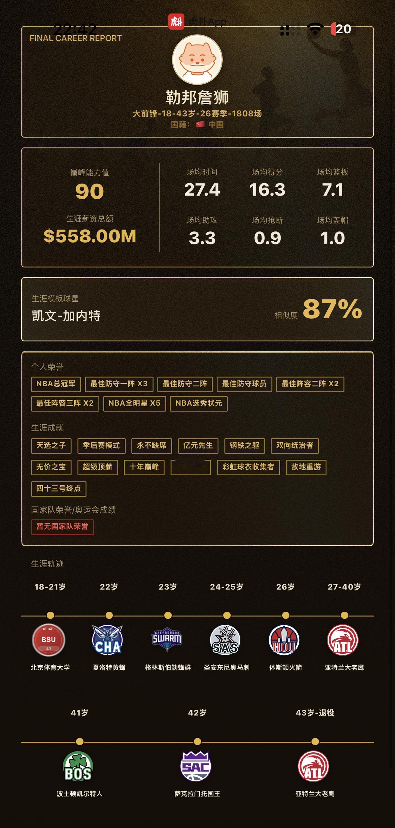 我的篮球生涯巅峰
我滴妈呀，平民巅峰了属于是[捂脸]
