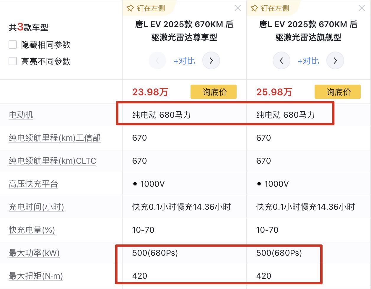就单电机版本而言，虽然比亚迪唐L更重，但是马力也更大，可是0-100加速比不过乐