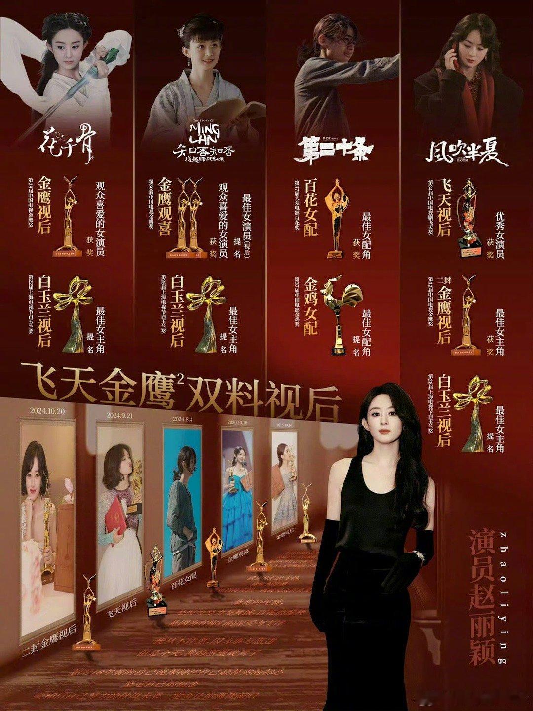 赵丽颖姐姐扛作品能力🈶！｜赵丽颖