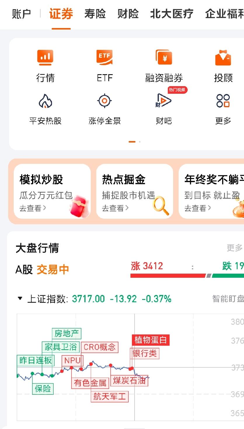 几千家股票都是涨的，唯独我昨天割肉卖掉买的这支，今天又跌了，我真的服了啊，到底该