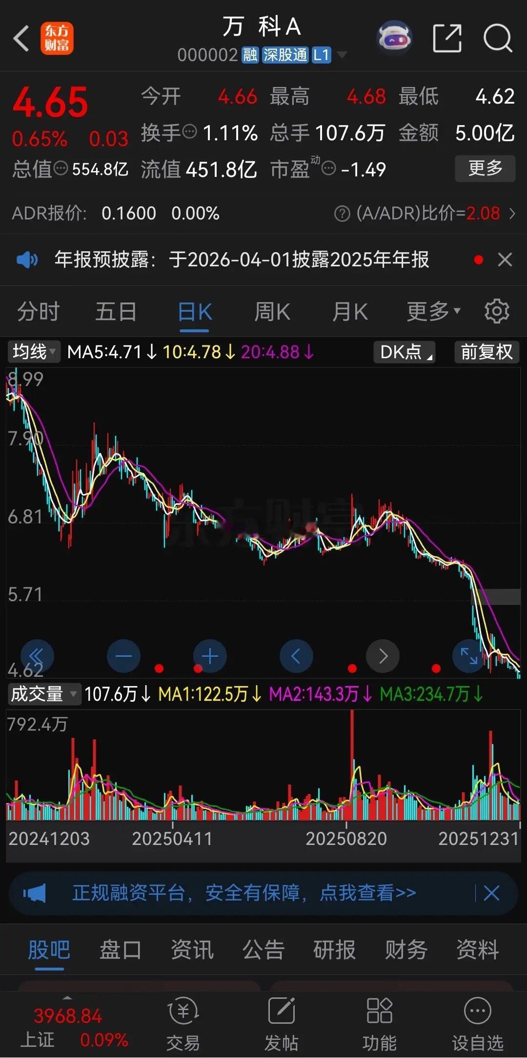 做梦都没有想到，今年亏得最惨的居然是做价值投资，买了白马股的股民！昨天是2025