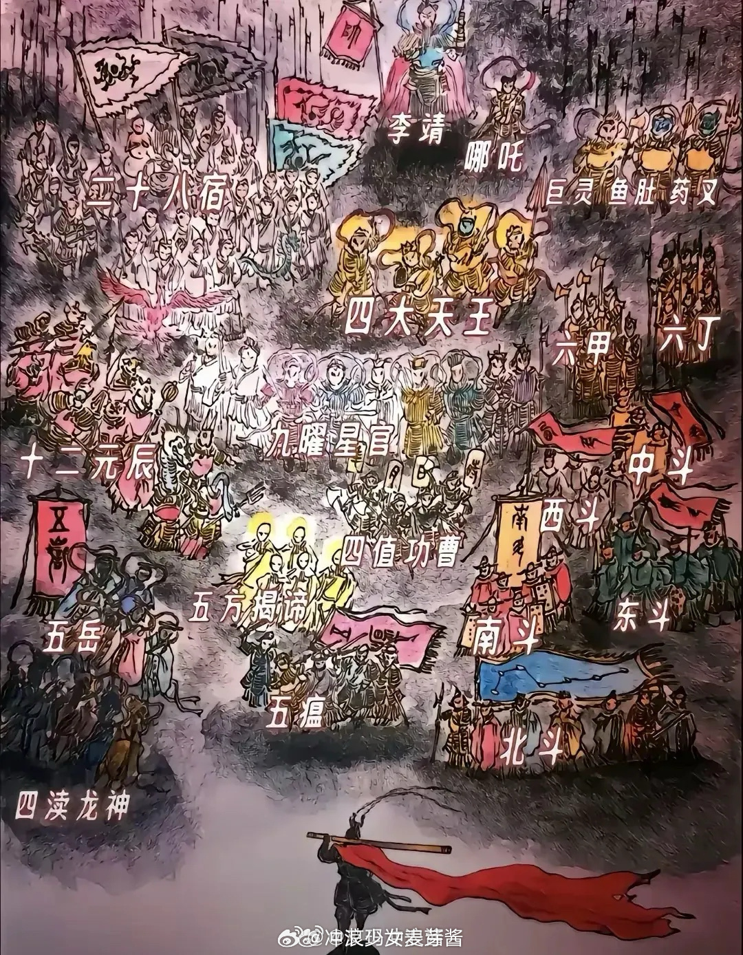看完哪吒二之后，才意识到孙悟空的战力有多恐怖如斯！ ​​​