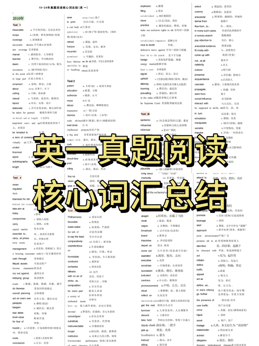 25考研9月冲刺资料＋题库更新！！！