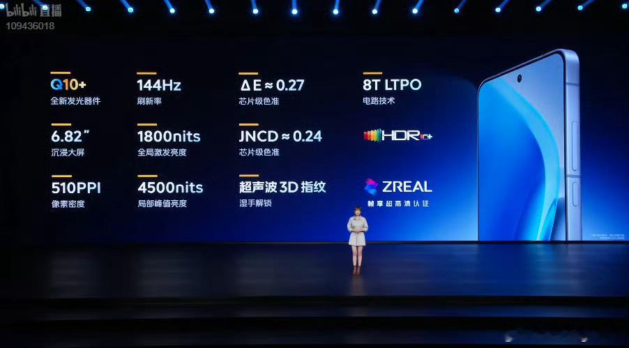 iQOO Neo11 2K的屏幕 做到1.5K的功耗？！！加上Neo史上最强的色