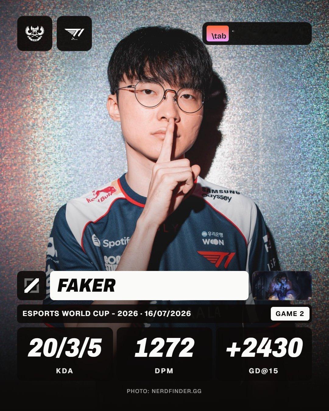 [Game Stats] - EWC 2026🇰🇷 Faker 🆚 GAM