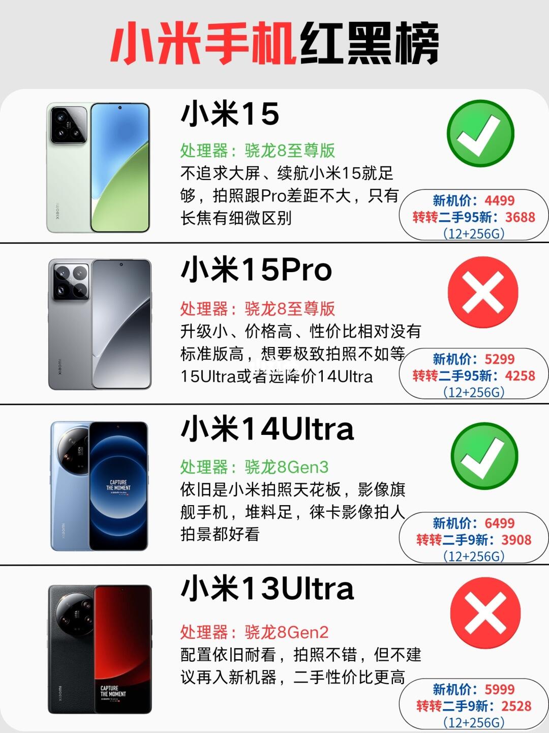 小米手机红黑榜