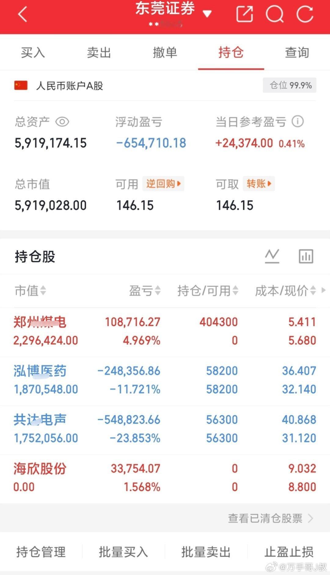 真实记录20w本金，目标一年翻10倍，一年做200w（第185天）卖出：6008