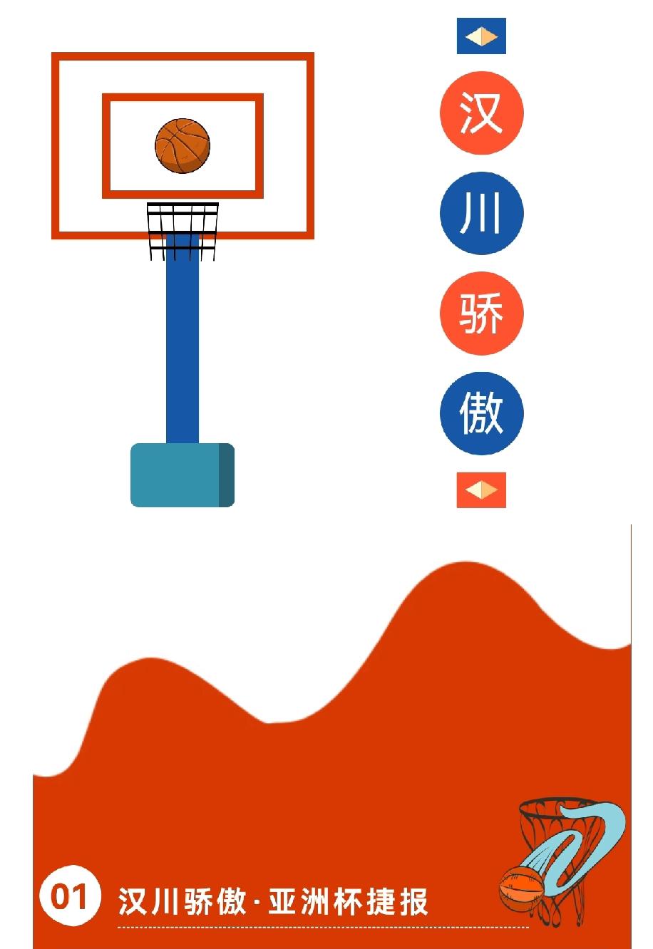 骄傲！汉川籍运动员刘千豪闪耀3X3篮球亚洲杯，助力中国男队小组第一晋级八强