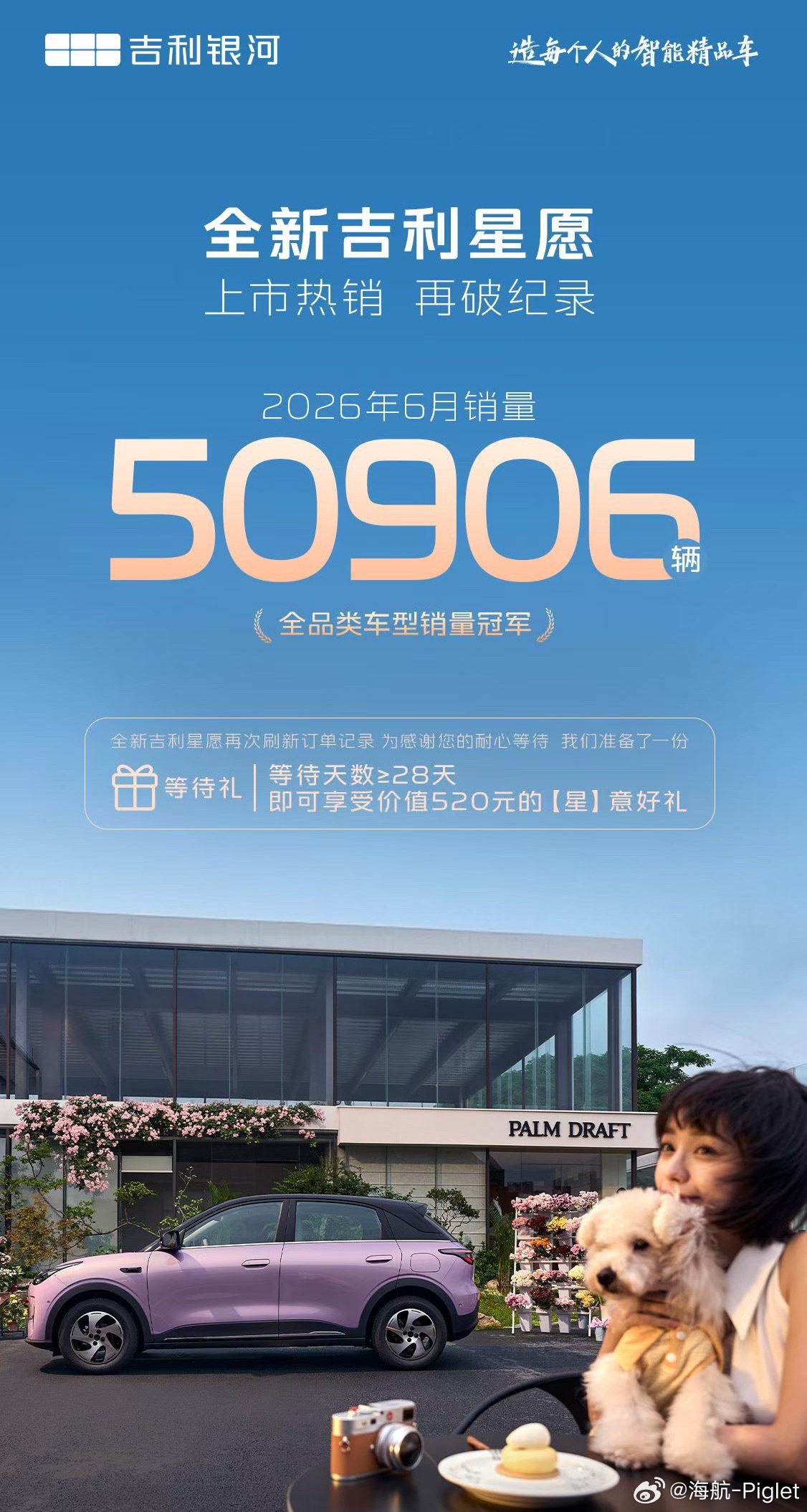 吉利星愿  6月狂销50906辆注意一下，这是不带定语的销冠