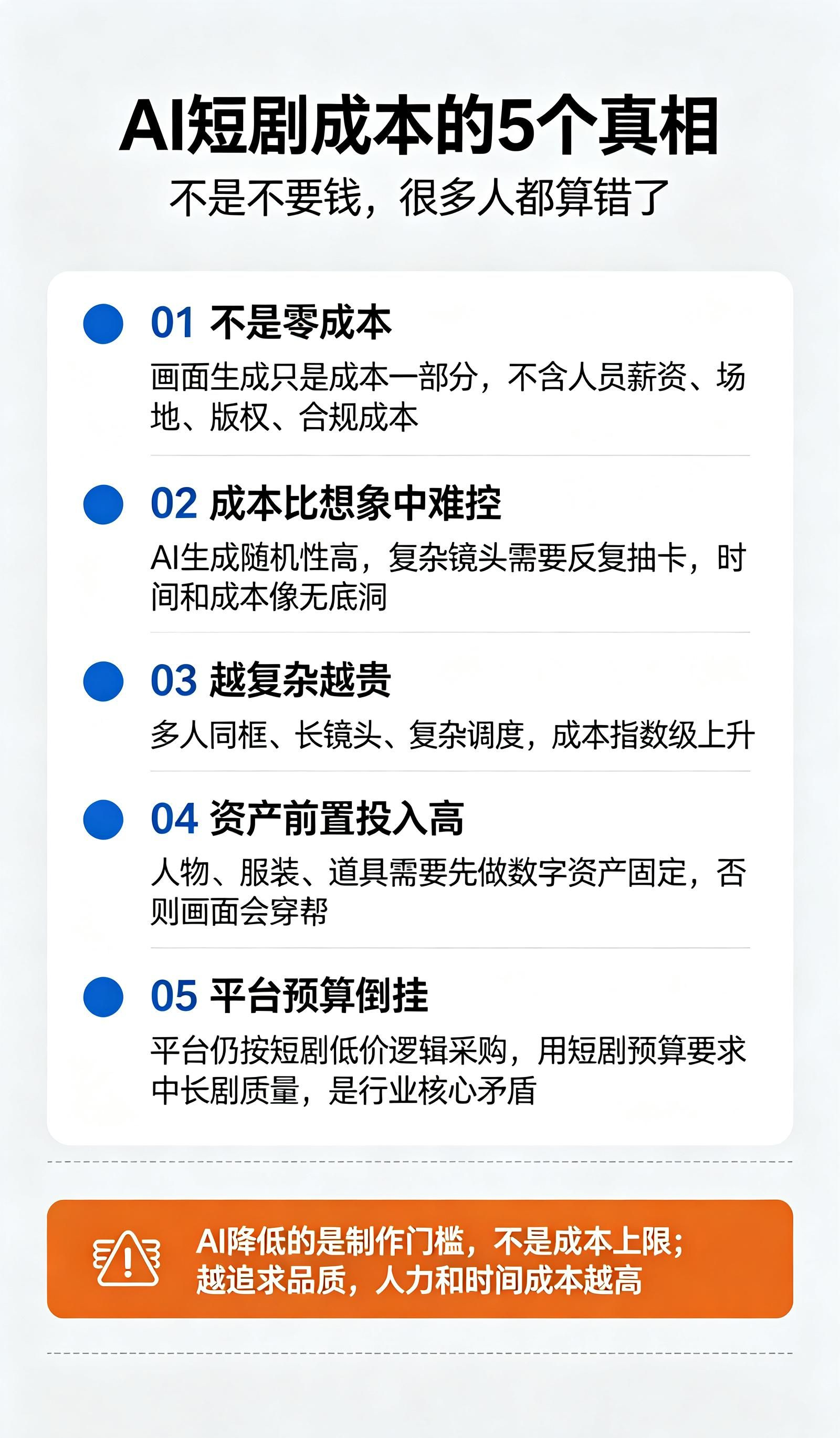 想入行 AI 短剧，先搞懂这三层：谭飞说烂片不让屏摄对观众不公平谭飞说有些年轻演