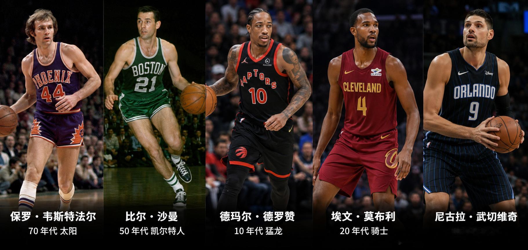 算是USC男篮评选出的NBA历史最佳USC球员阵容？