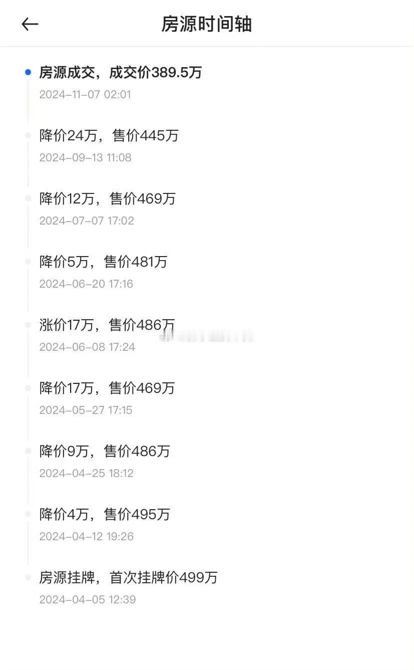 天津南开区学区房只要3.5万就能拿下了，这要放到几年前5-6万才能拿下，降了太多