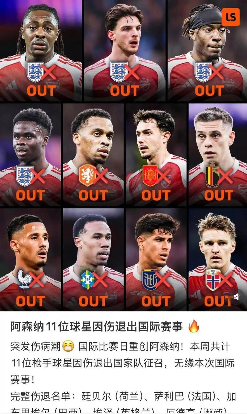 阿森纳球员为什么集体诈伤，纷纷退出国家队？

因为他们要拿英超冠军，保联赛最重要