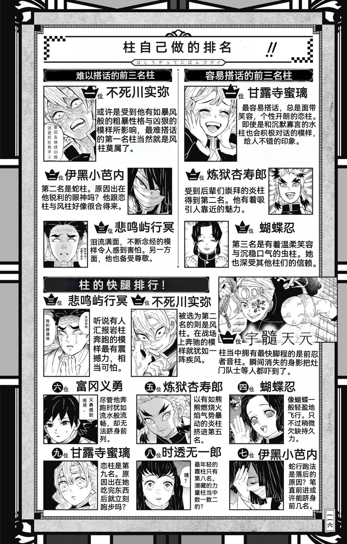 让柱自己排名的排名！！！ 来源于鬼灭之刃公式书二 最难搭话的前三：不死川实弥、伊