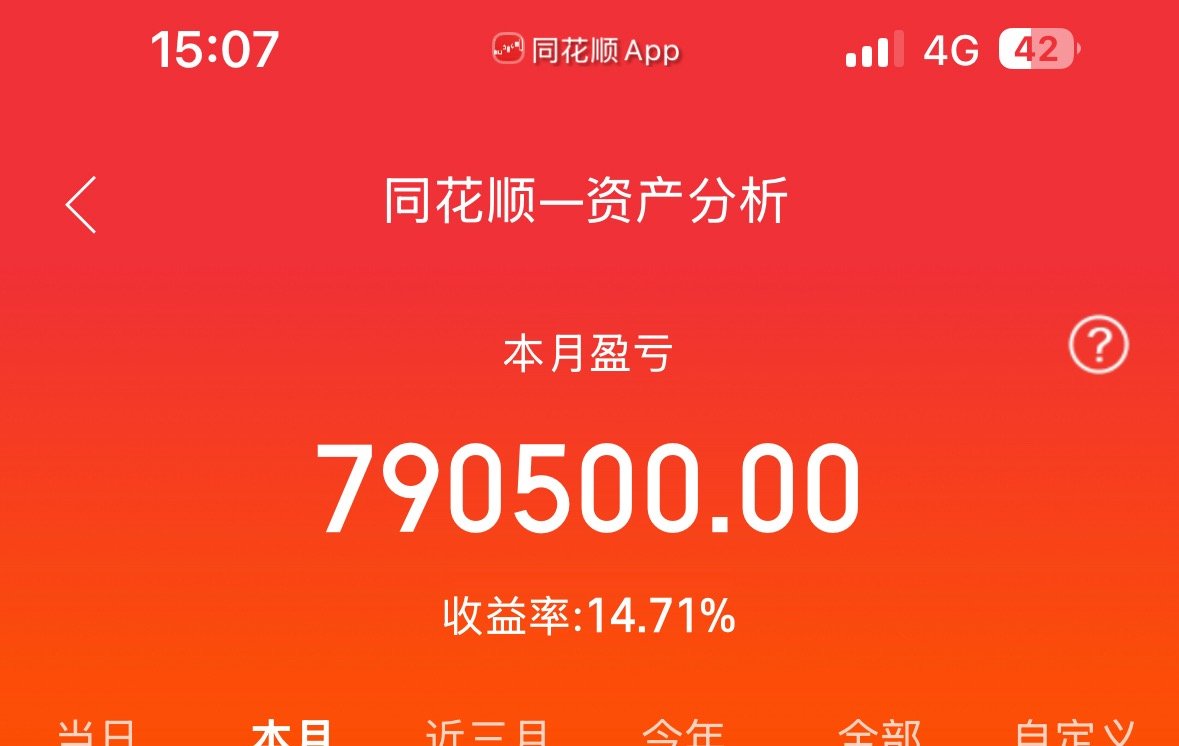 收盘了，一直没动，这个月会是回本之日吗？ 