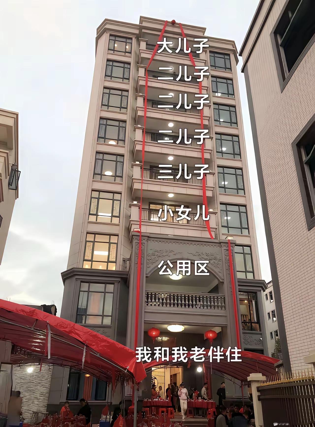 二儿子为什么这么多? 