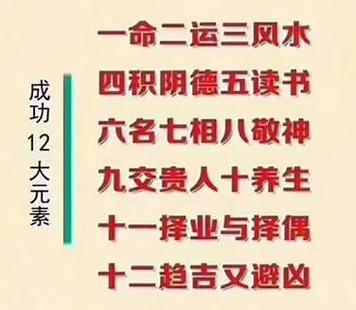 普通人逆风起飞的十二大成功要素（重点在最后）：

世界上最愚蠢的人是：自以为是，