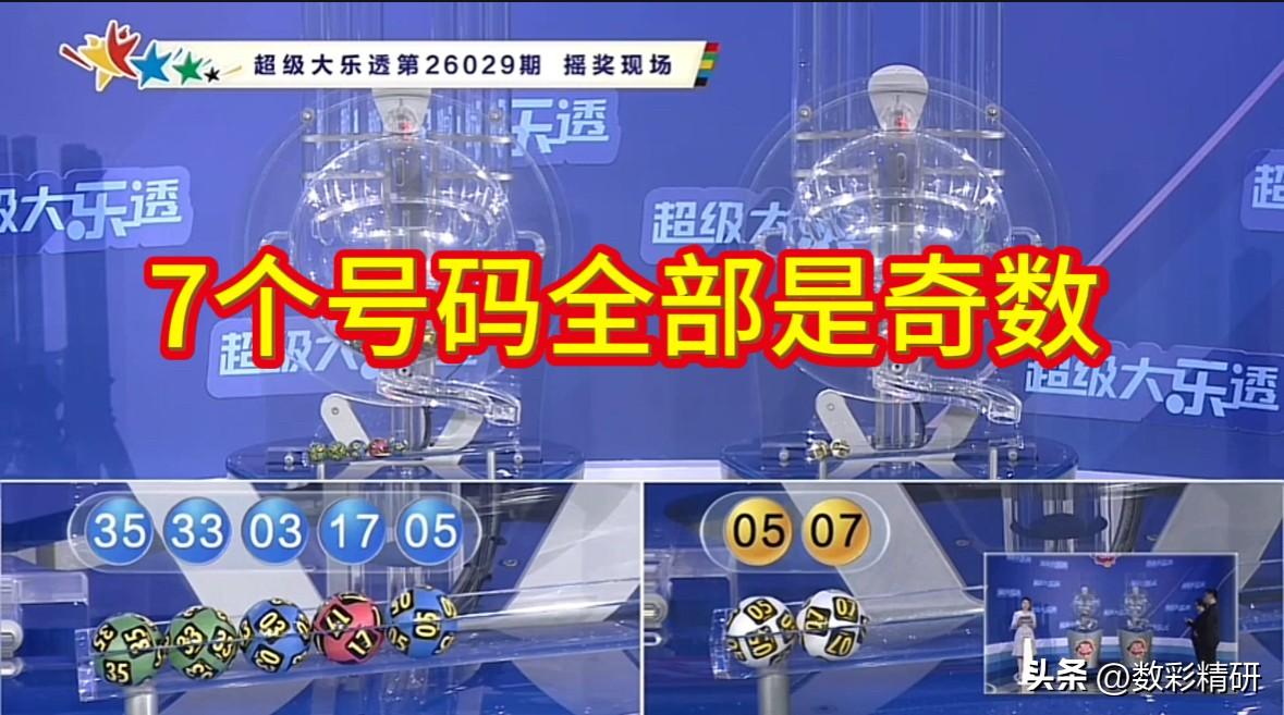 大乐透第26029期开奖号码正式揭晓：前区为03、05、17、33、35，后区则