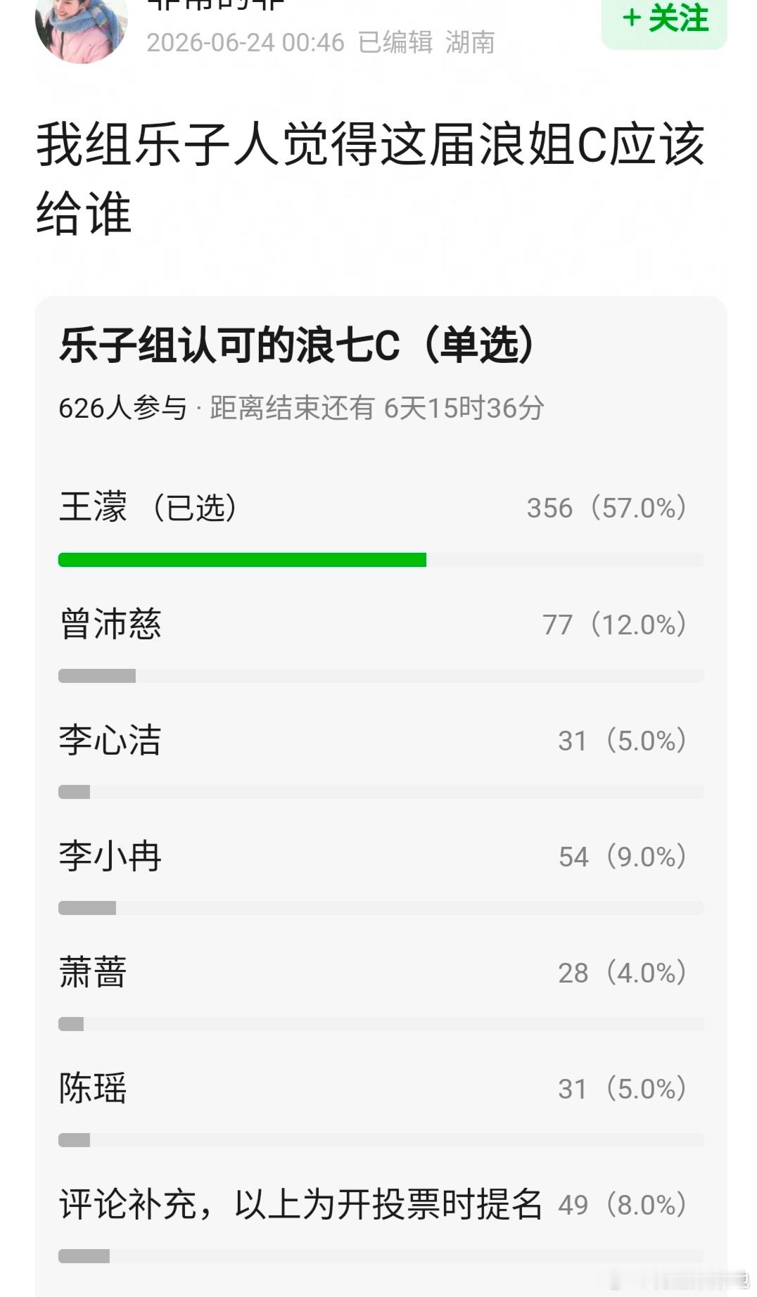 乐子人觉得这届浪姐C应该给谁？ 