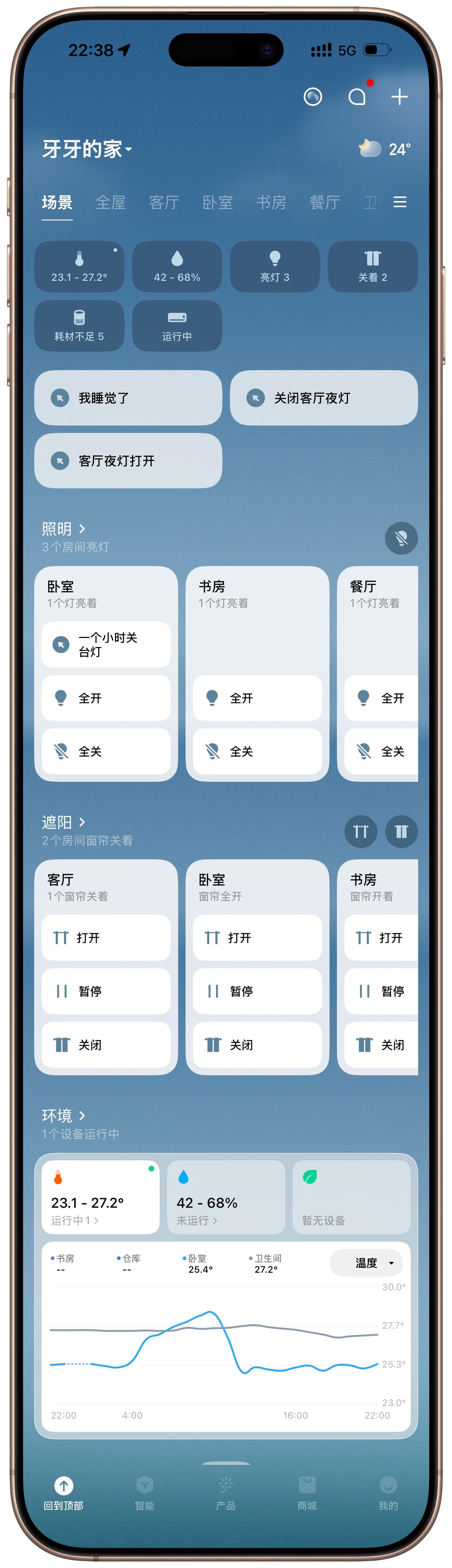 新版米家11 好看啊！[哆啦A梦微笑]界面大改版了，首页新增了场景看板，房间设备
