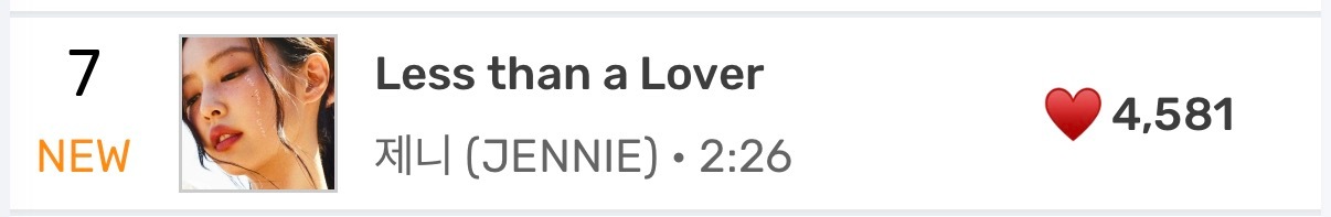 Melon空降Jennie 7位 Jennie新歌