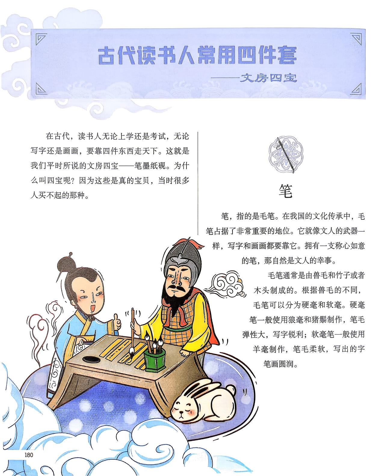 什么是文房四宝？
“文房四宝” 即笔、墨、纸、砚，是中国传统文人书房的核心器物，