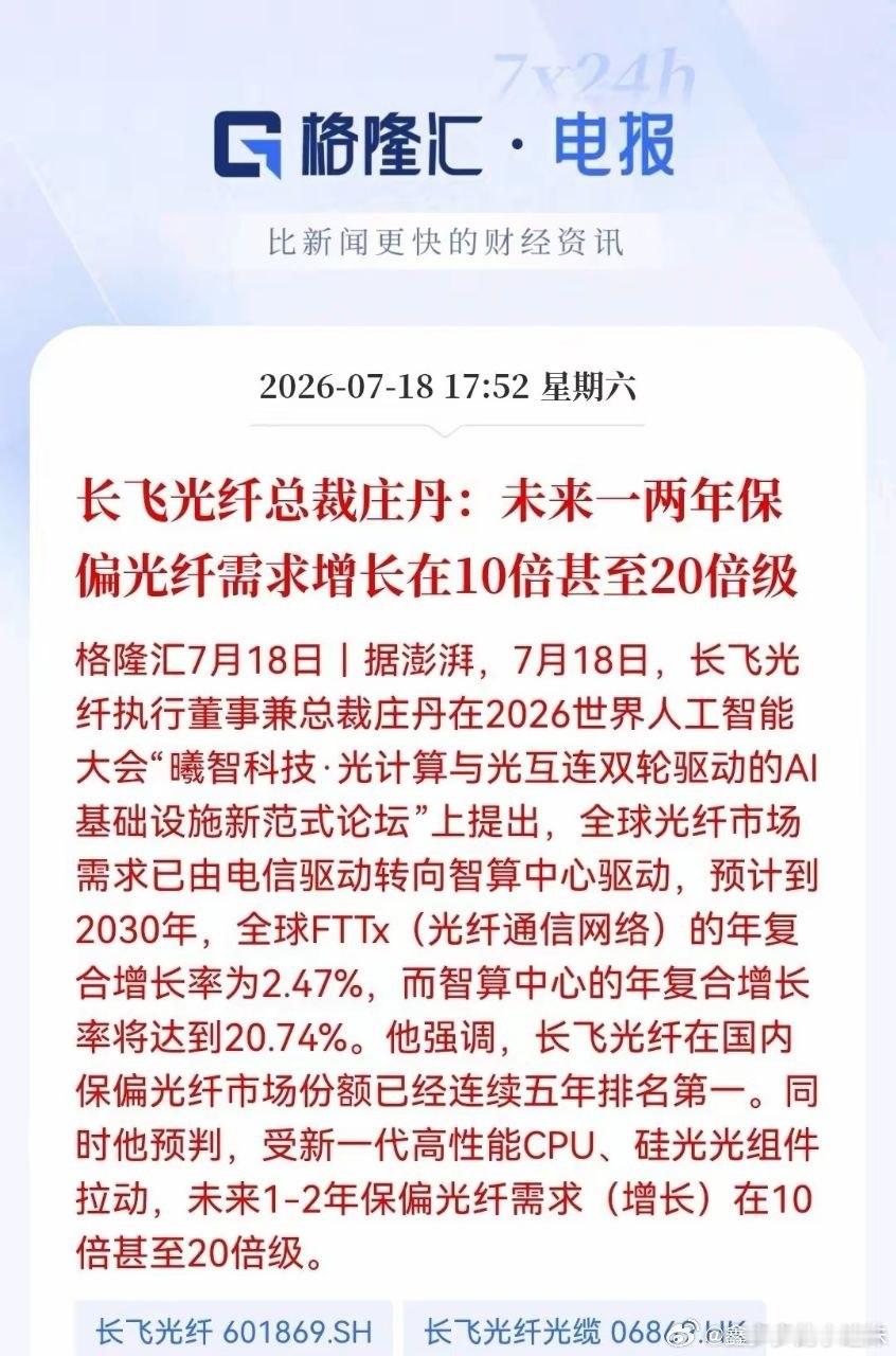 重磅消息！真的不得了，真的要大反弹了。长飞总裁放话：保偏光纤未来1-2年需求或飙