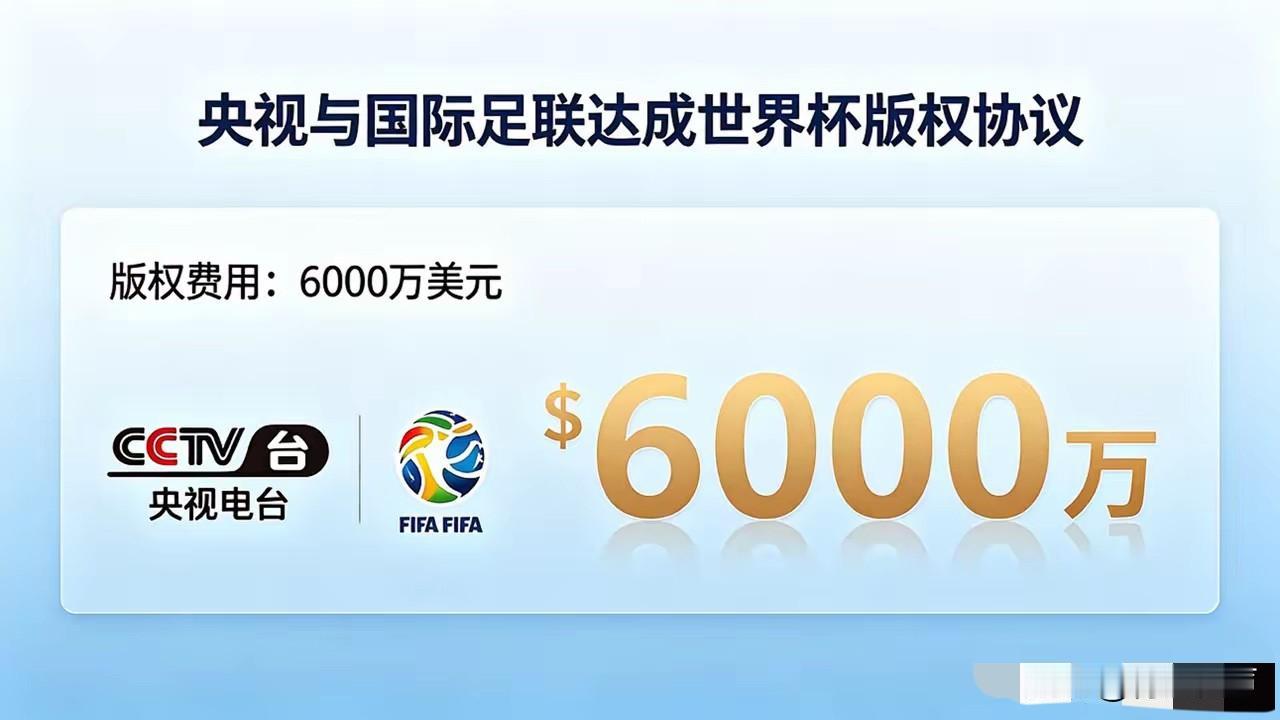 央视赢了，国际足联只能让步了，版权协议已达成，就是央视底线的6000万，美加墨世
