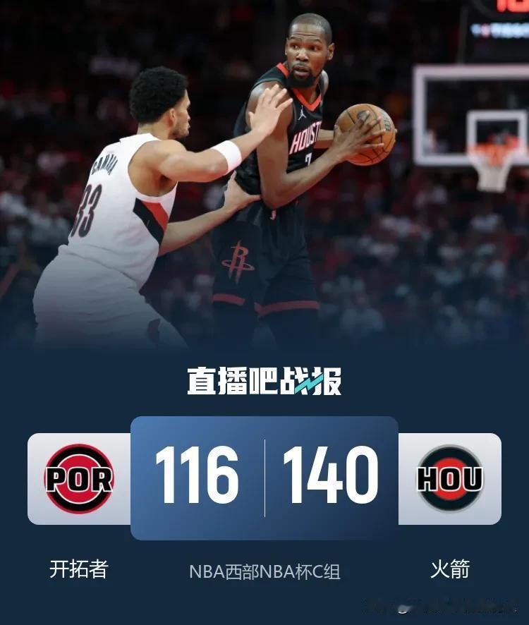 NBA杯赛西部C组
火箭主场140:116大胜开拓者迎来三连胜
火箭全队7人得分