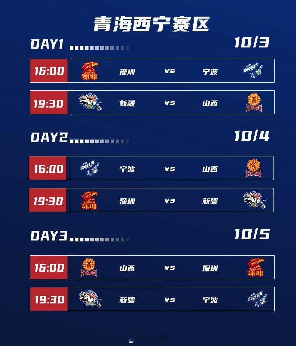 鹏友们 今晚见#有篮无界心潮无限##新疆男篮##小卢篮球世界#  ​​​