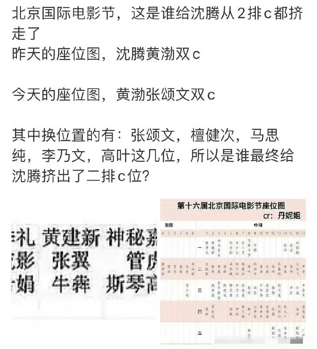 昨晚，在北京电影节晚会上又一次上演抢C位风波！

沈腾的C位被张颂文占了，檀健次