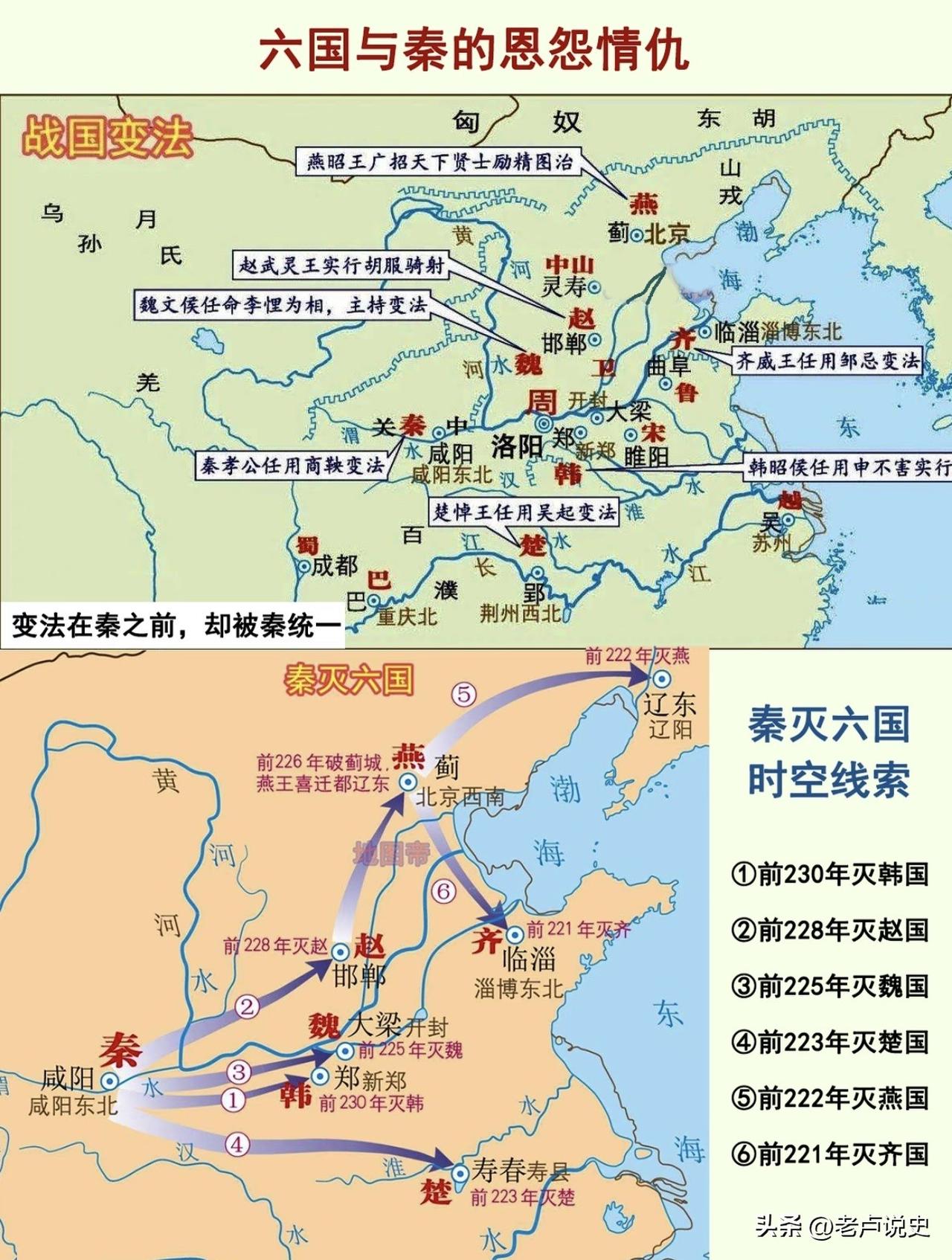 战国时期，除了秦国商鞅变法，东方六国都曾有过改革和变法，比如魏国李悝变法、楚国吴