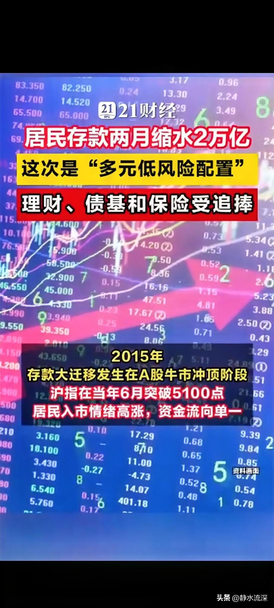 三年期定存利率从近3%跌到1%出头，很多人的高息存单到期了。

续存还是搬家，成
