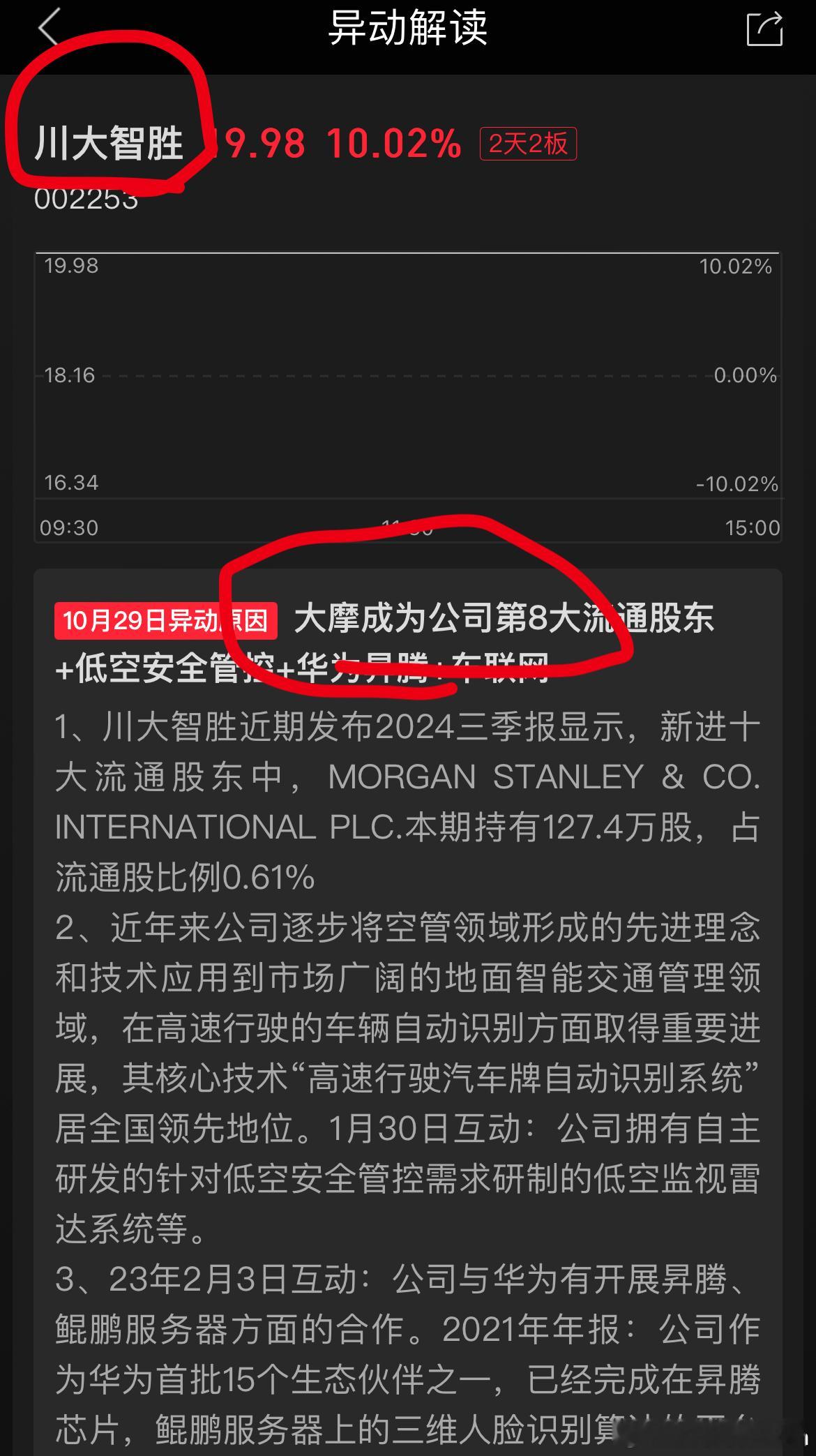 大摩也是个猴精，知道川普上岸概率很大，在我大A提前布局川普概念！[允悲]#A股#