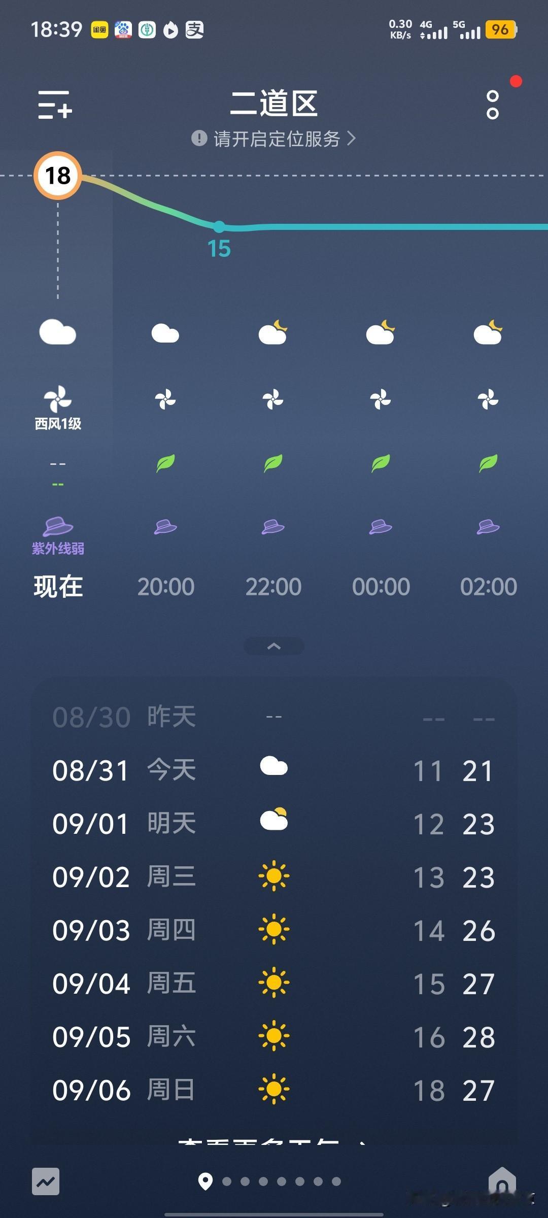 刚才出去转了一圈儿，冻蒙圈儿了，
      昨天穿半截袖儿不冷不热，今天穿长袖