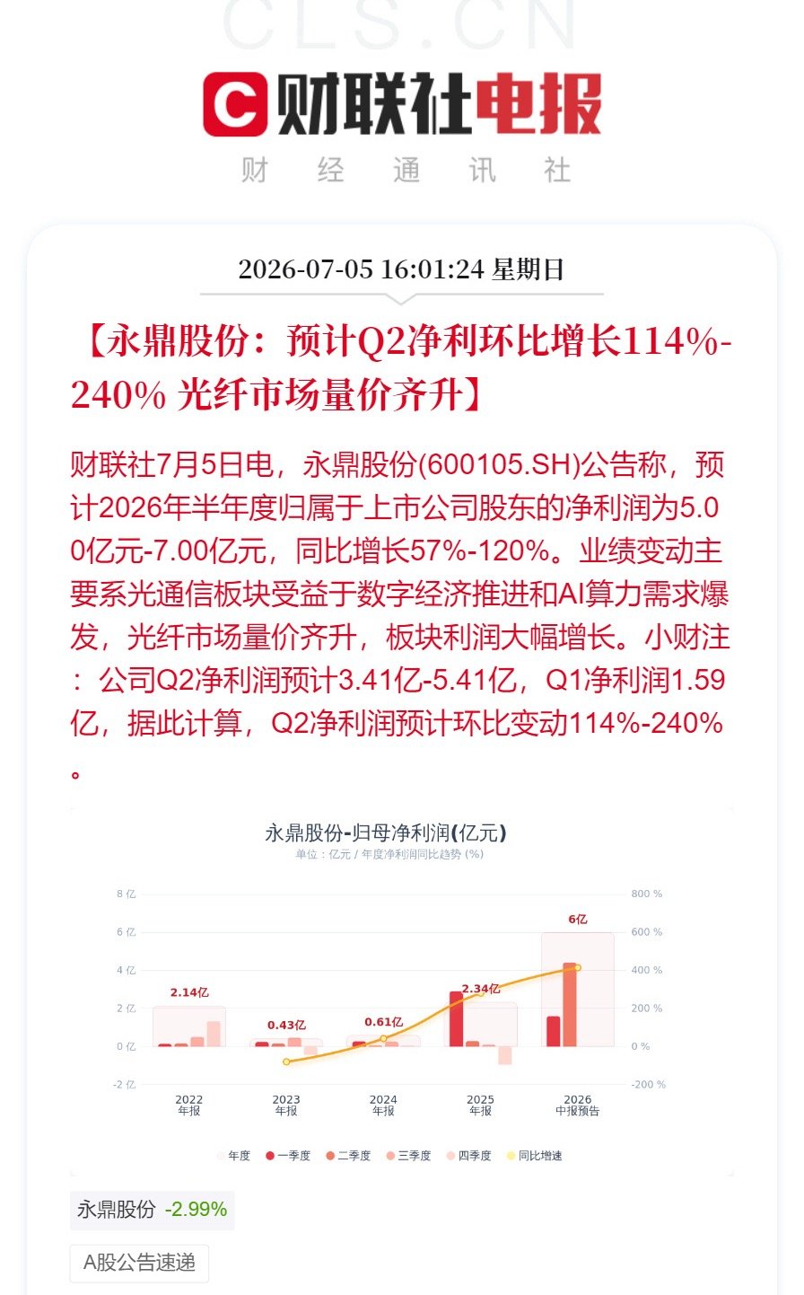 永鼎股份半年度业绩预增公告【永鼎股份：预计Q2净利环比增长114%-240% 光
