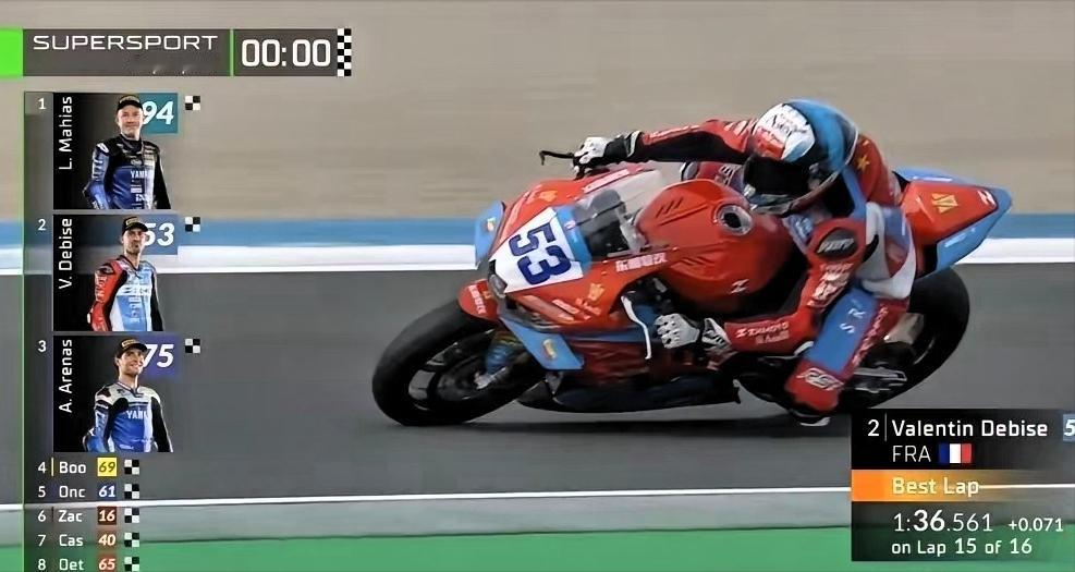 打脸所有质疑！中国机车遭规则针对仍逆天翻盘，从 19 名狂飙至第二扬我国威

麻