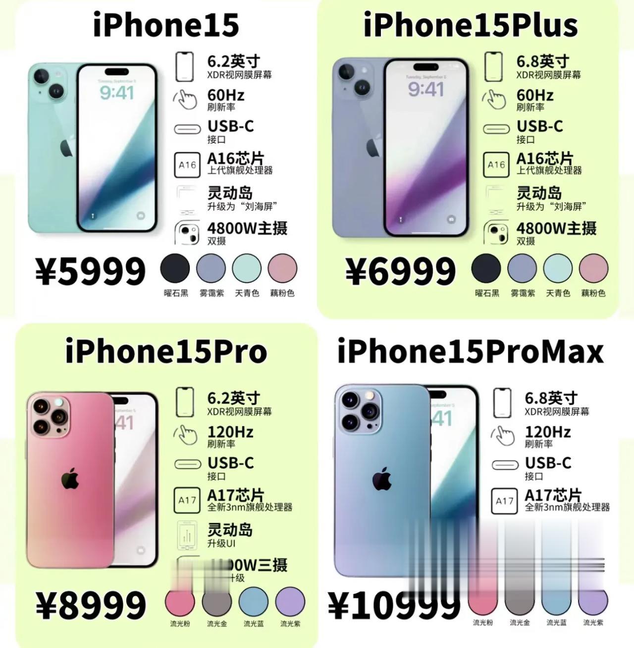iPhone 15系列，大家最最期待的变化，应该就是新增的灵动岛了。

因为iP