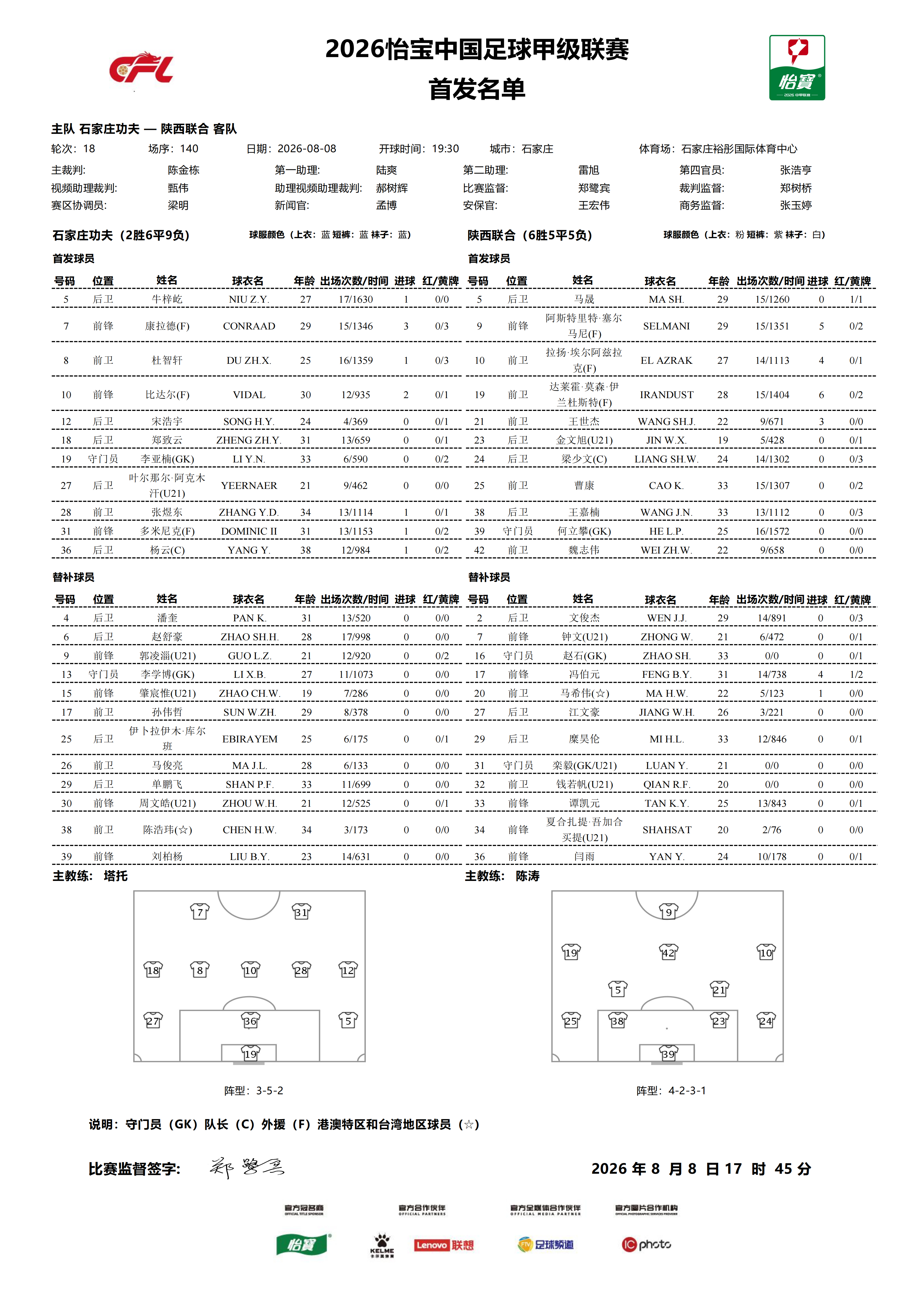 首发名单｜2026怡宝中甲联赛 第18轮 石家庄功夫VS陕西联合    一起登场