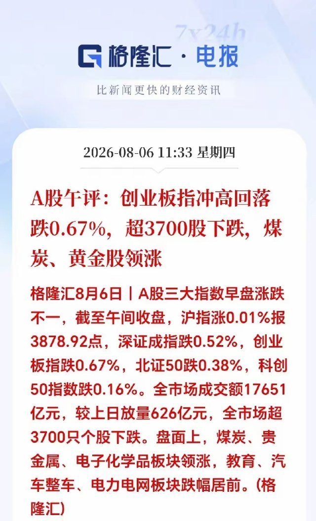 今天A股不对劲，受外围影响，贵金属大幅高开5.20%，半导体芯片低开高走，强势归