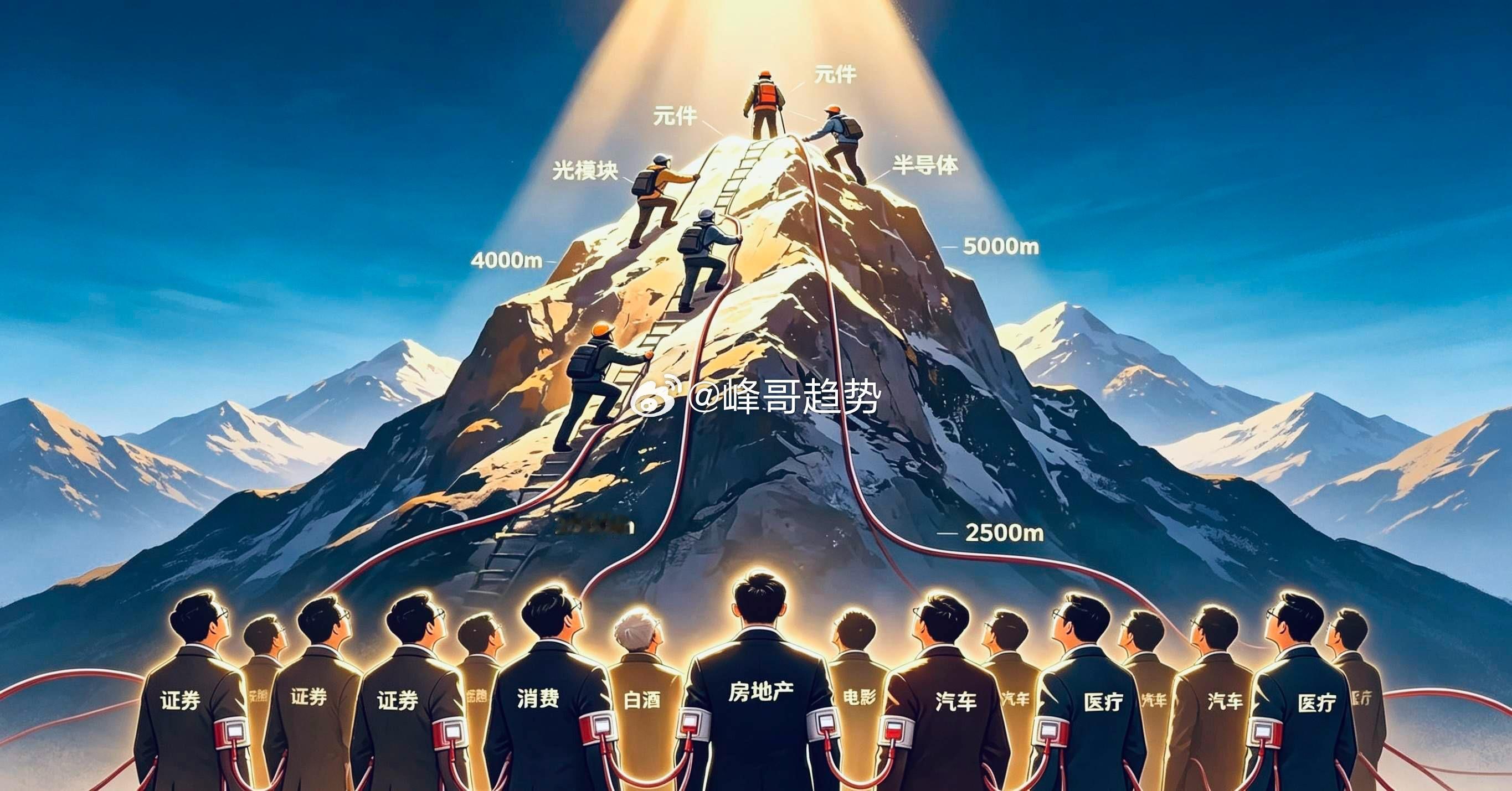 有意思😂 