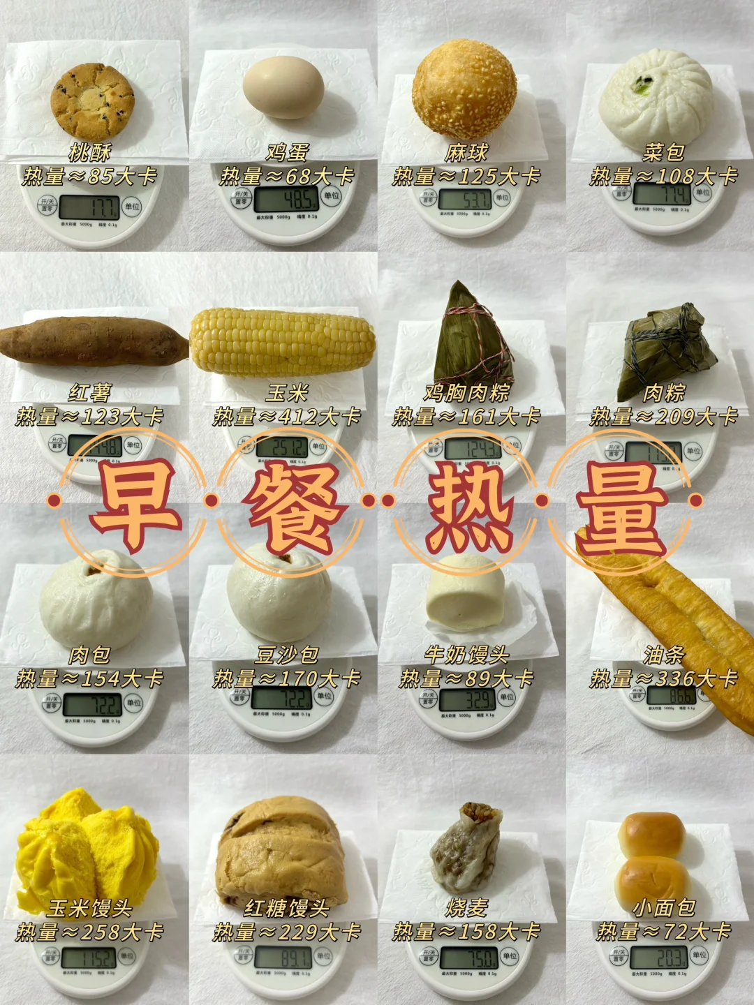 早餐热量大合集🔥看看有你爱吃的吗🤣