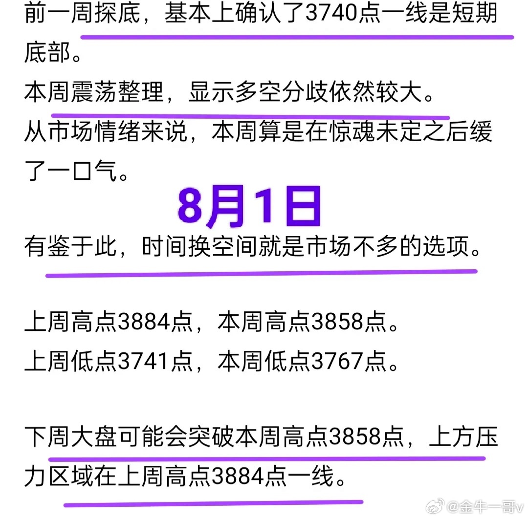 A股：目前的市场，有两个是暂时不能去想的，一个是大盘创新高，一个是大盘跌破374