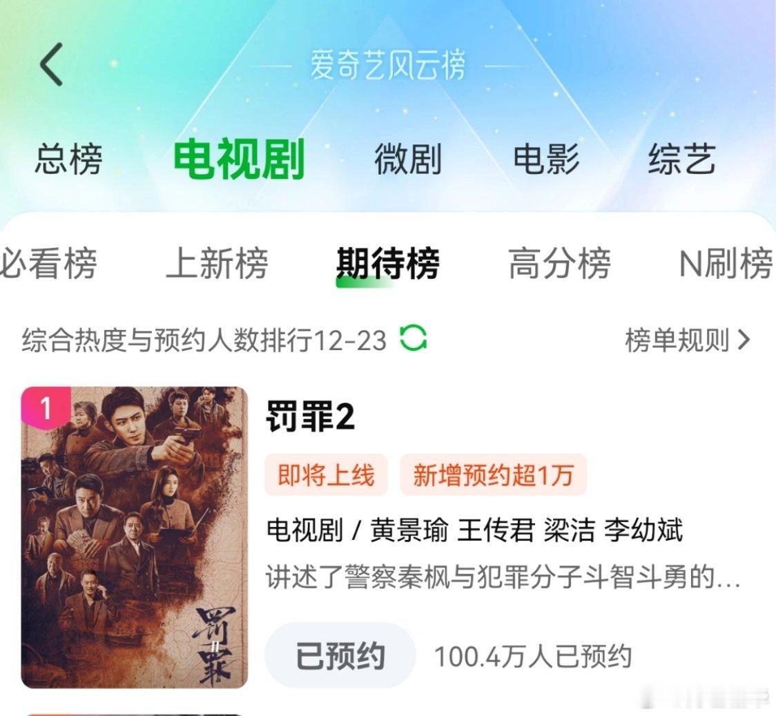 黄景瑜罚罪2黄景瑜秦枫 预约破100万。准备了破100万福利吗？ 第一部也热度提