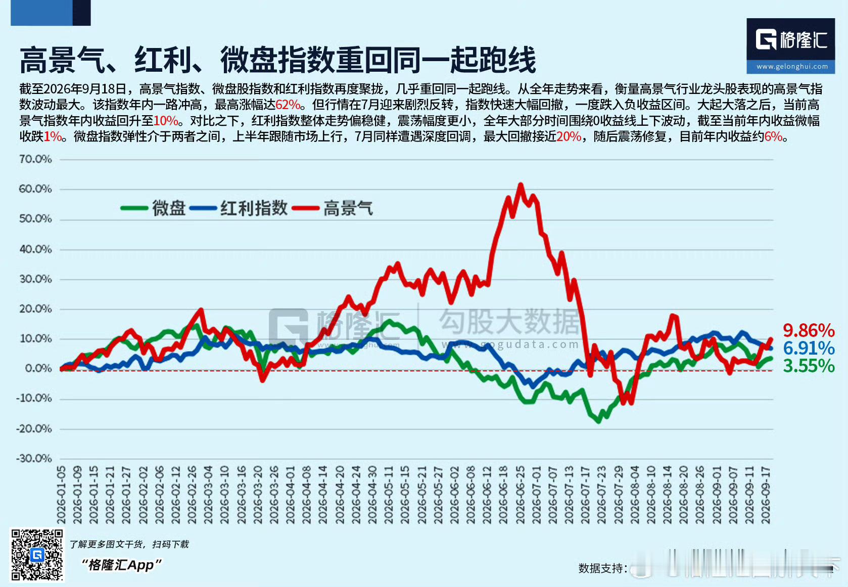 都老实了！兆易创新 sh603986[股票]宇树科技 sh688836[股票] 