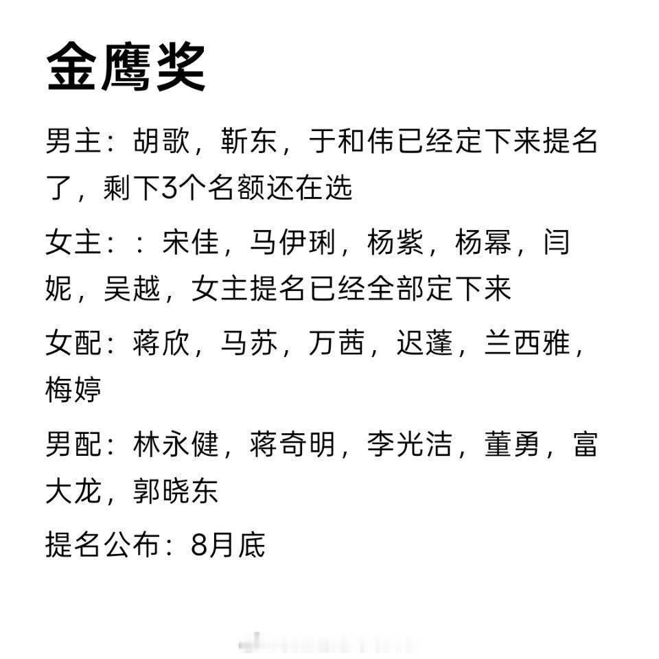 金鹰奖提名🍉，8月底公布提名男主：胡歌，靳东，于和伟已定下提名，还剩下3个名额