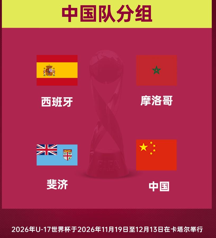 中国U17男女国少队世界杯分组抽签结果！

2026年11月19日至12月13日