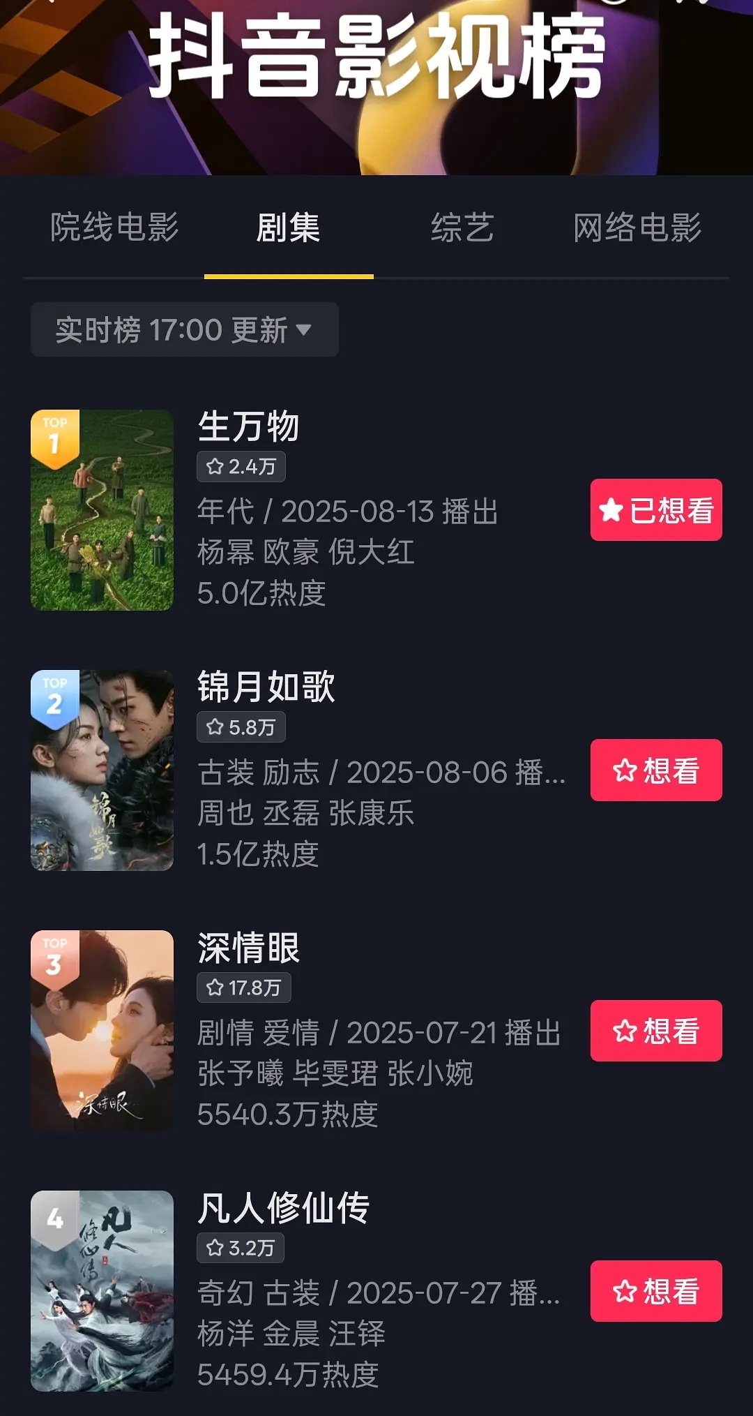 生万物抖热度破5亿 ​​​